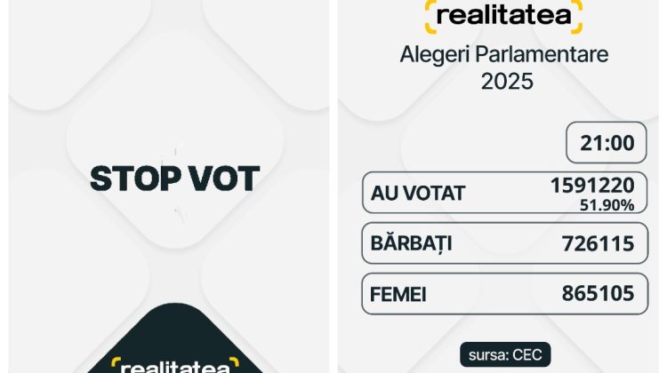 Stop vot! Alegerile parlamentare s-au încheiat pe teritoriul Republicii Moldova