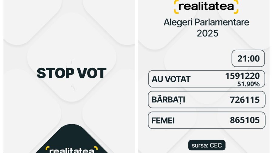 Stop vot! Alegerile parlamentare s-au încheiat pe teritoriul Republicii Moldova