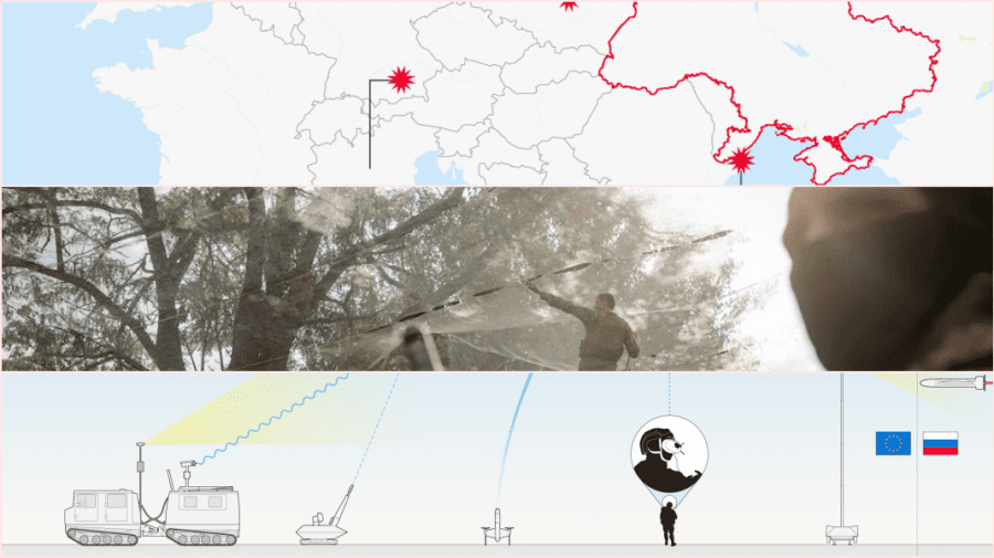 Cum cooperează NATO și UE cu Republica Moldova, fără a încălca neutralitatea constituțională a țării